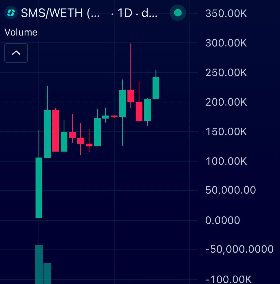 AJ Crypto tweet media