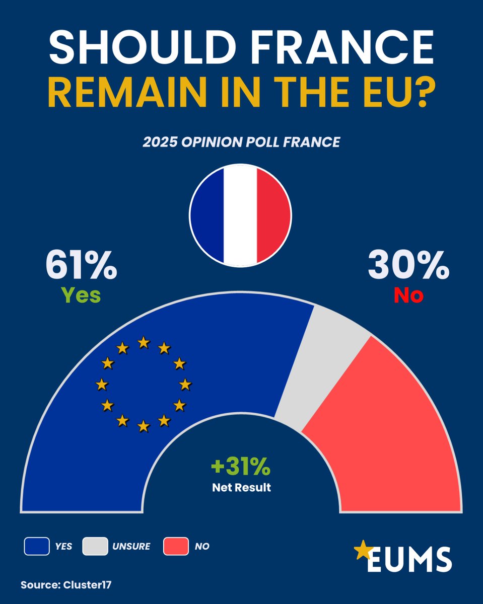 EU Made Simple tweet media