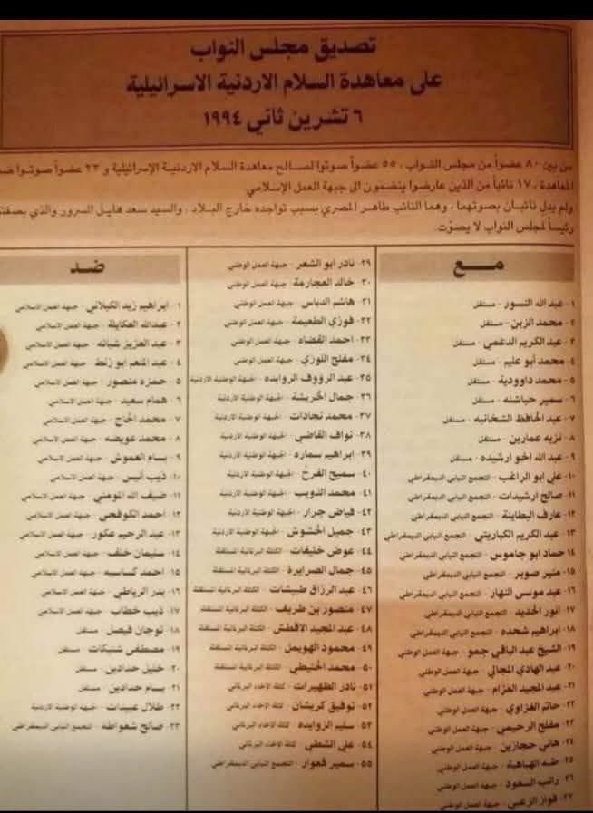 Mhmd3beidatt's tweet photo. للتاريخ  ——- https://t.co/Rudmm2GBeh
