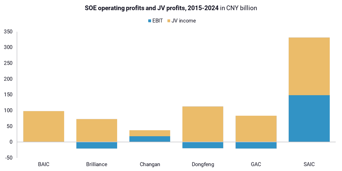Gregor Williams (Sebastian) tweet media