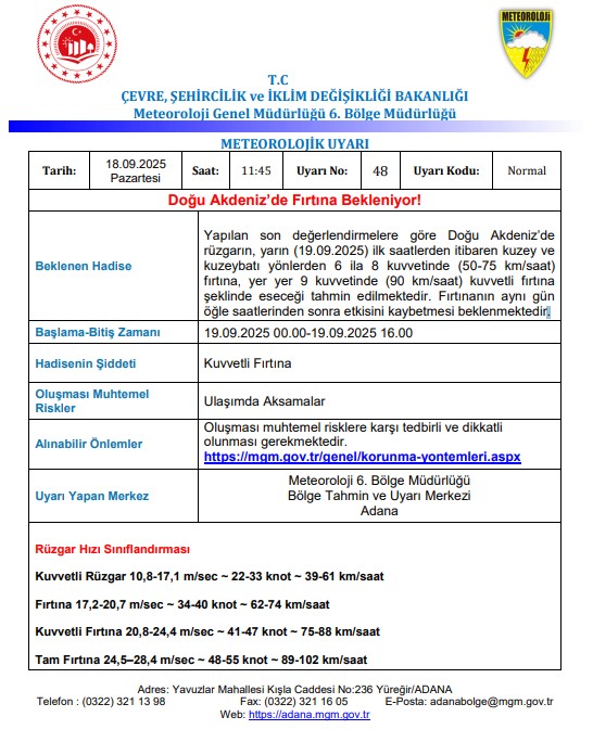 Kahramanmaraş Meteoroloji Müdürlüğü (@marasmeteor) on Twitter photo 