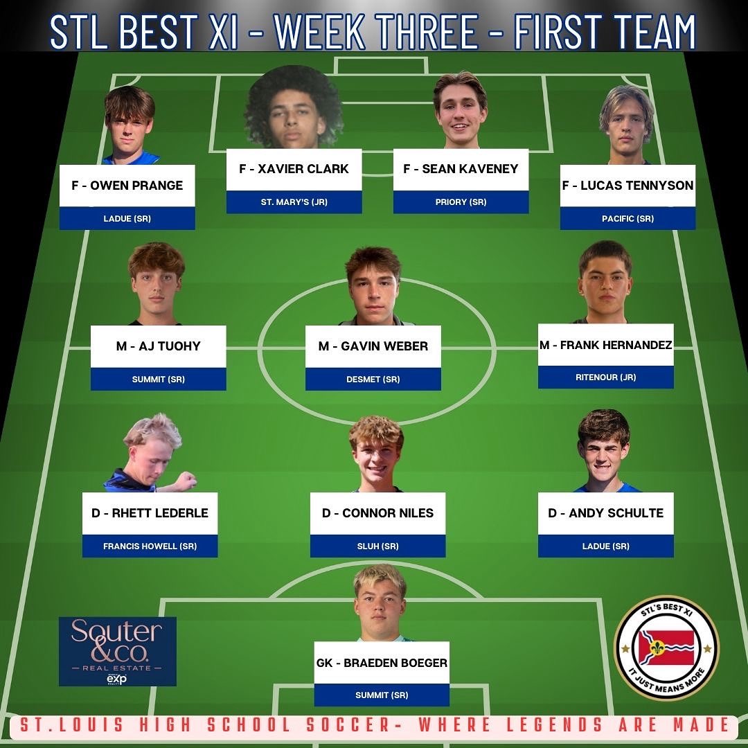 Pacific High School Soccer tweet media