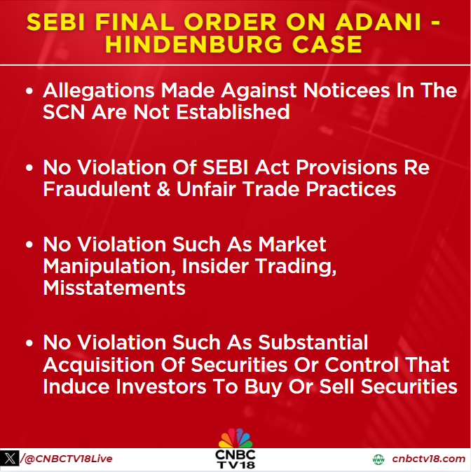 #JustIn | #SEBI gives clean chit to #Adani Ports &amp; SEZ, Adani Power, Adani Ent w.r.t Hindenberg's Allegations 

SEBI gives clean chit to Rajesh Adani, Gautam Adani, 3 Others w.r.t #hindenberg allegations

Alert🚩: Hindenburg had alleged Adani entities flouted SEBI norms, indulged