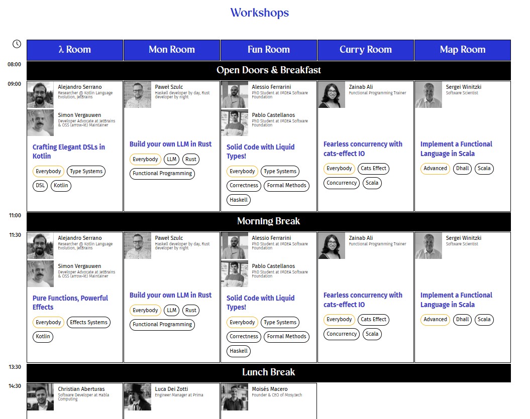 Lambda_World's tweet image. Lambda World ’25 schedule is live!
Explore next month’s workshops & talks in Cadiz:
lambda.world/schedule/
Last week for Standard Tuna, €225 now --> €300 next week.
Tickets: lambda.world/tickets/
#LambdaWorld #FunctionalProgramming #LambdaCalling #Haskell #Scala