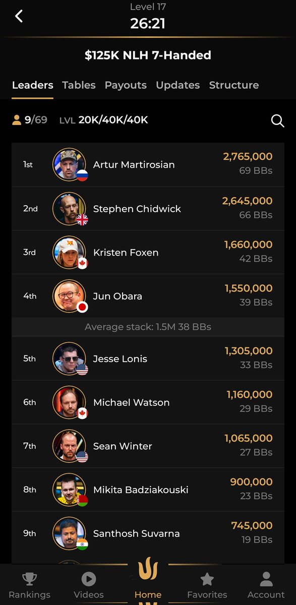 今ここだから残ったってことですね。メインのFT配信より、こっち見たい