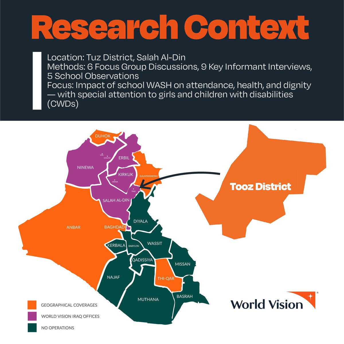💧 Safe water, toilets &amp; hygiene = better learning!

👉 Gov: budget WASH, monitor &amp; inspect
👉 Donors/NGOs: fund inclusive facilities, train teachers, collaborate
👉 Schools/communities: hygiene clubs, audits, feedback

Together for healthy schools! #EduForAll #worldvisionwater