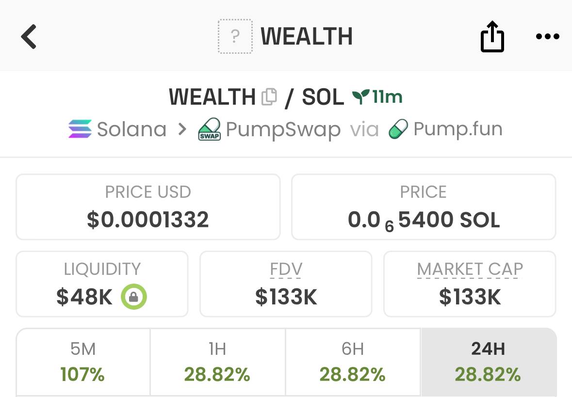 Ape this but risky 

CA:
BSxPC3Vu3X6UCtEEAYyhxAEo3rvtS4dgzzrvnERDpump

Manage your risk please is somehow risky