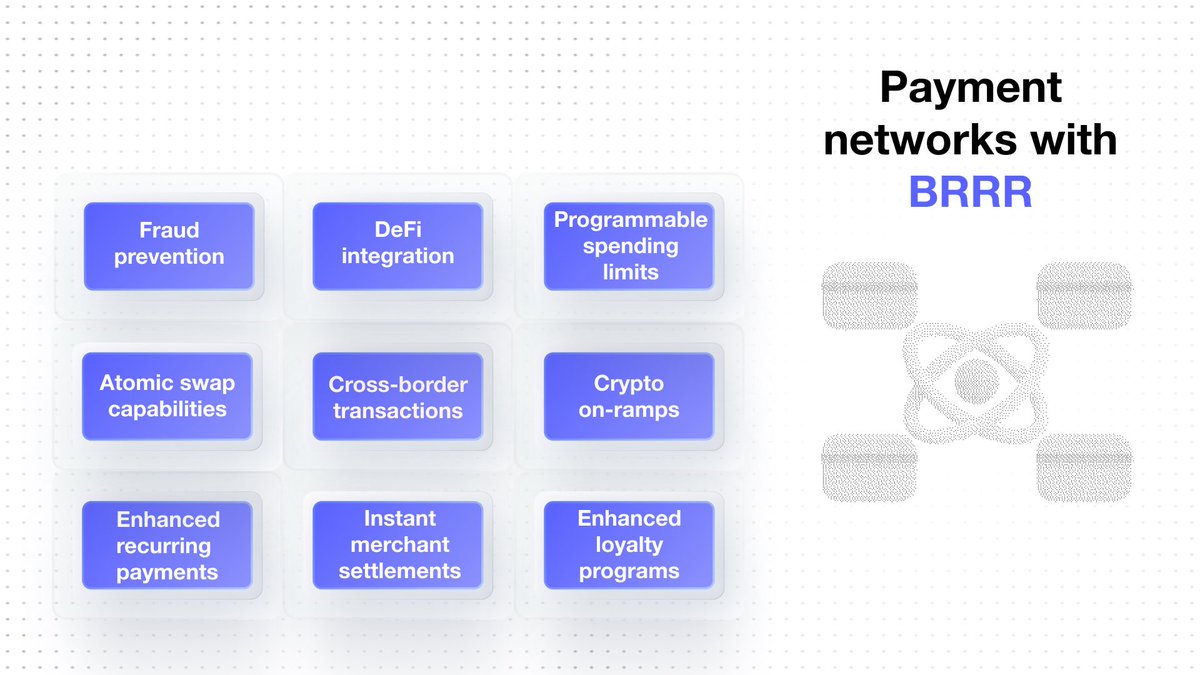 Blockchain Reconciliation and Remittance Record tweet media