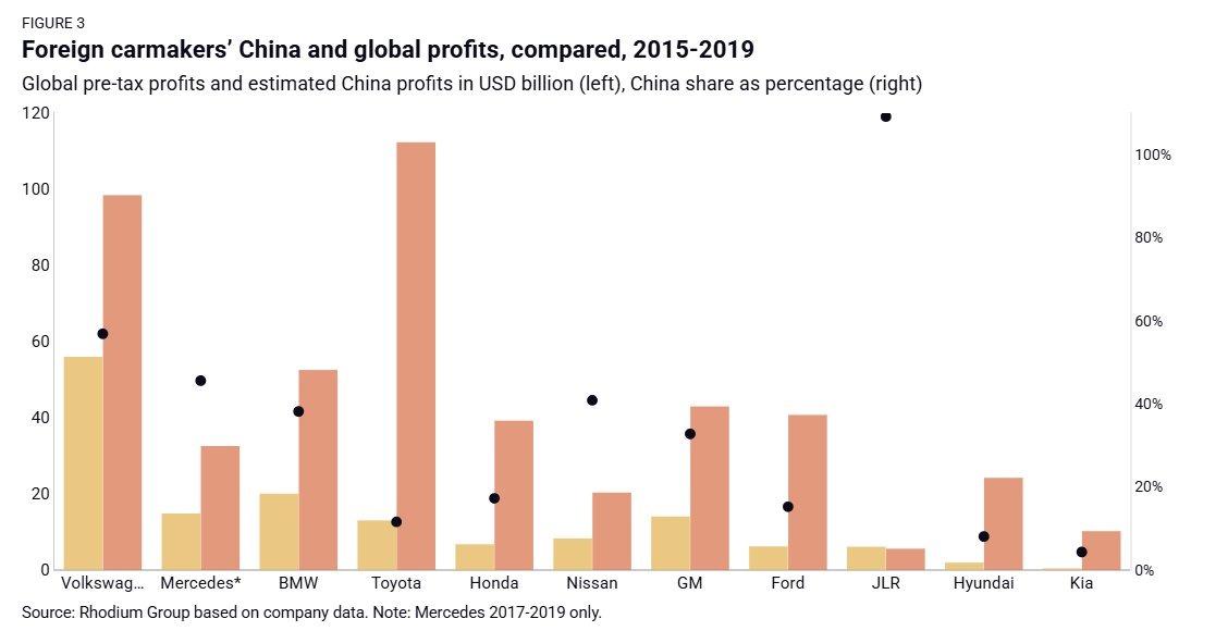 Gregor Williams (Sebastian) tweet media