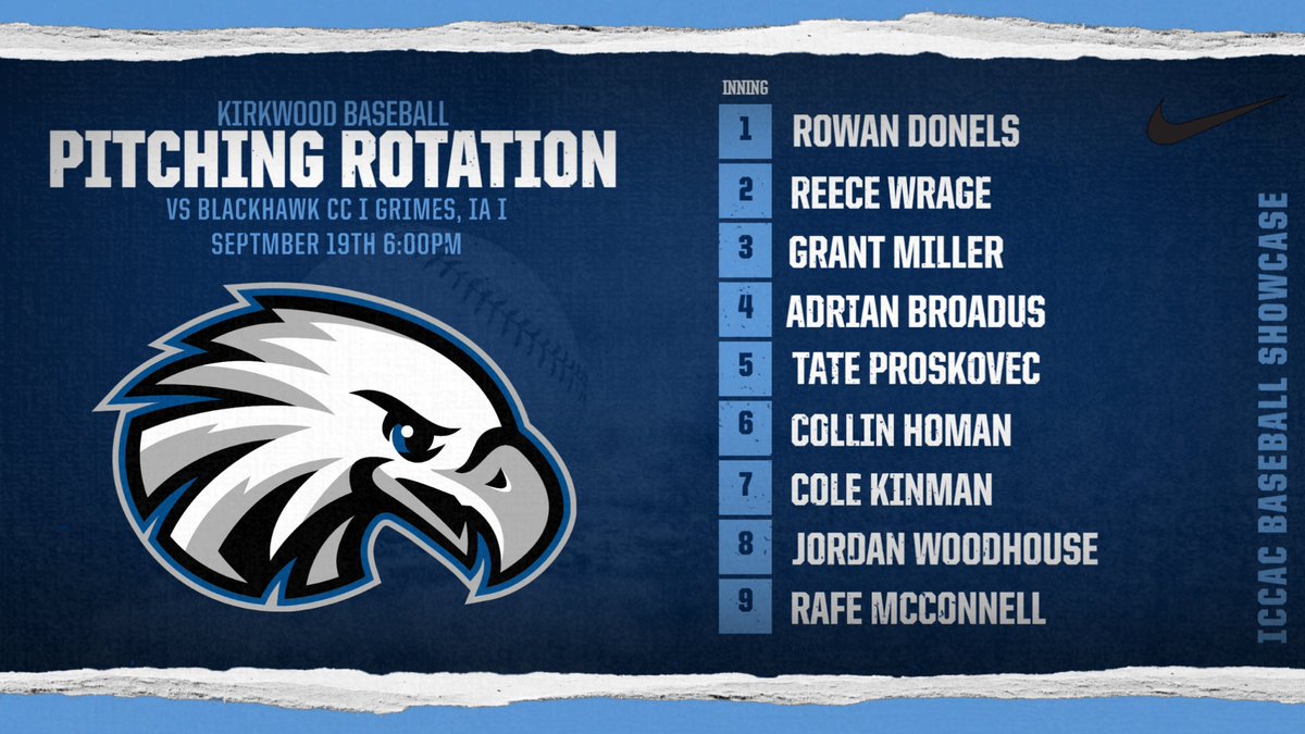 Pitching rotation for ⁦<a href="/ICCACSports/">ICCAC Sports</a>⁩ ⁦<a href="/PrepBaseballIA/">Prep Baseball Iowa</a>⁩  #WinTheDay