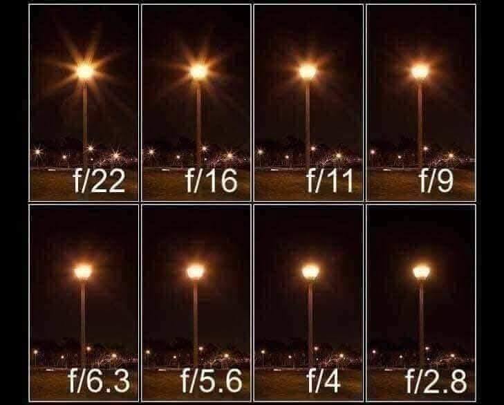 #カメラ #絞り #ISO