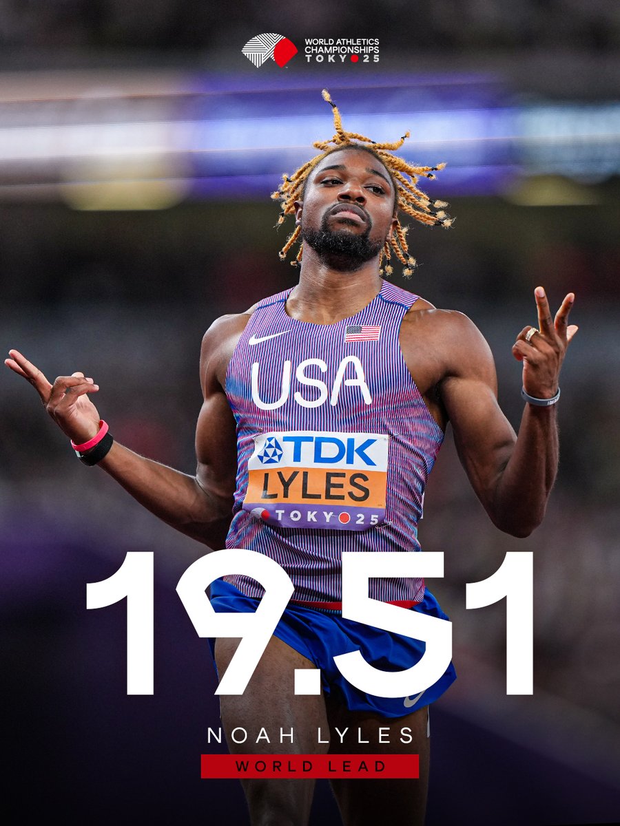 World Athletics (@worldathletics) on Twitter photo SAY WHAT ⁉️
<a href="/LylesNoah/">Noah Lyles, OLY</a> casually drops a world lead of 19.51 in the semi finals of the 200m 🤯
Will he win his 4th consecutive title over the distance tonight? 👀
#WorldAthleticsChamps SAY WHAT ⁉️
<a href="/LylesNoah/">Noah Lyles, OLY</a> casually drops a world lead of 19.51 in the semi finals of the 200m 🤯
Will he win his 4th consecutive title over the distance tonight? 👀
#WorldAthleticsChamps