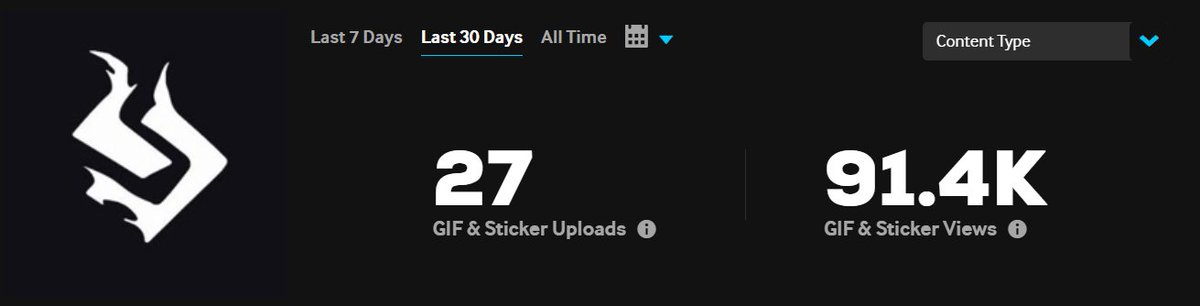 meta_alchemist's tweet image. Seedworld&apos;s Giphy Strategy is beginning and we are already at almost 100k views!