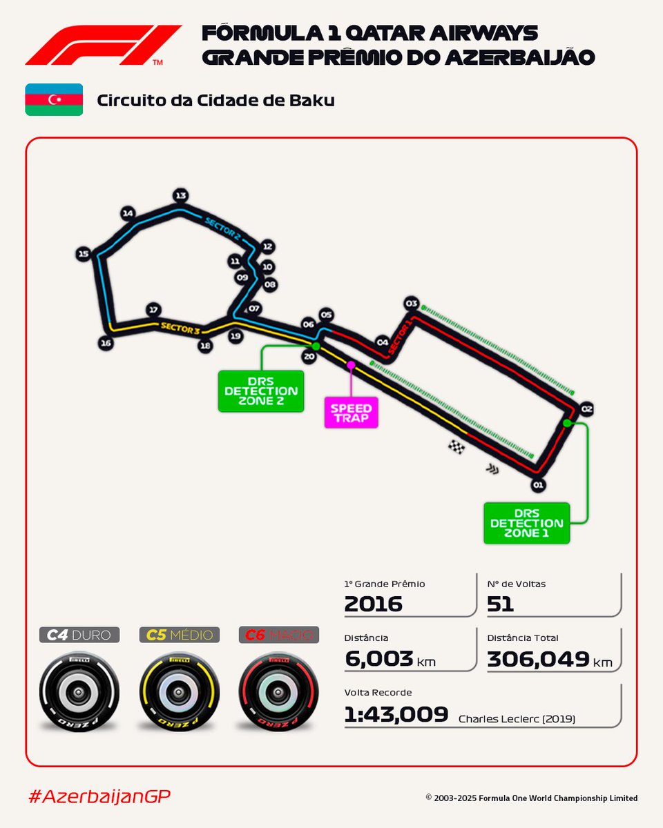 splashand_go's tweet image. No ar a programação do final de semana para o GP do Azerbaijão. Teremos F1, e F2. 

No domingo 15 minutos antes da largada entramos ao vivo para nossa transmissão em segunda tela no projeto “Outro Canal”. 

@Omeninoornellas na narração;
Rodrigo adm nos comentários;
E  Julianne…
