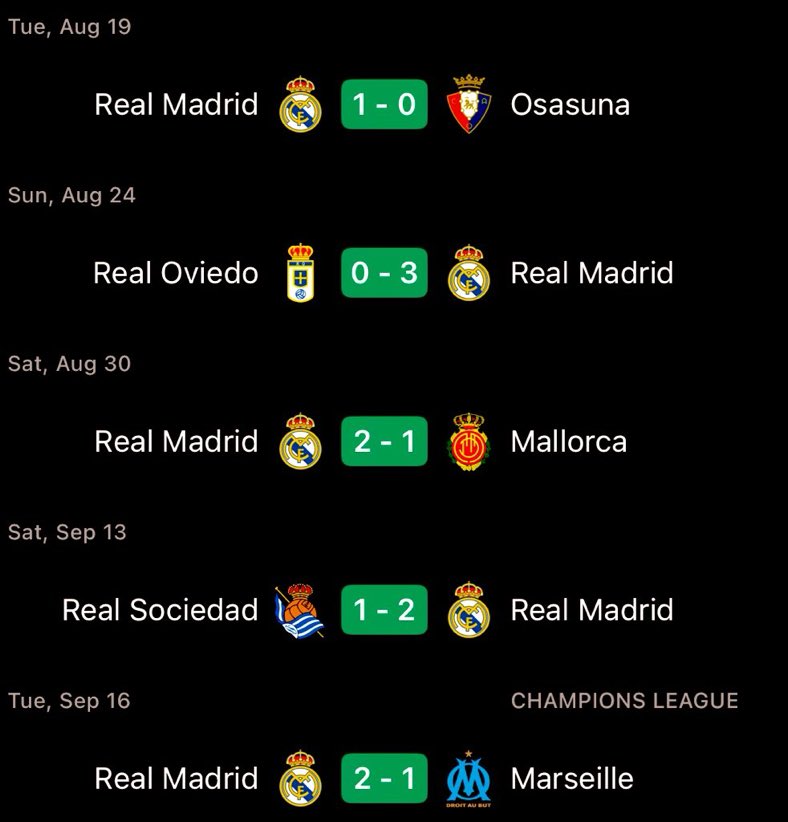 Life with Mister Alonso: