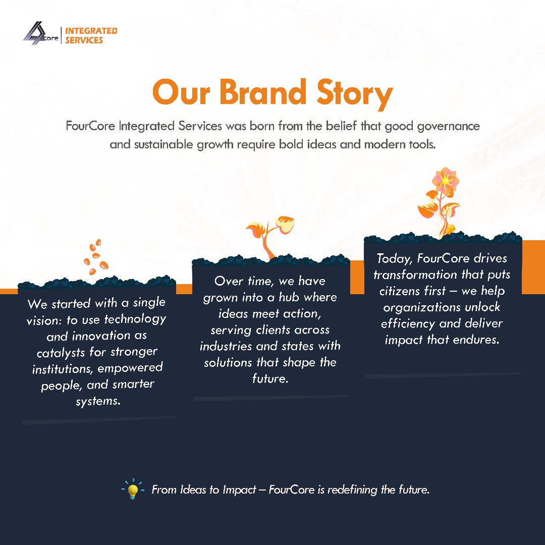 4CoreGroup's tweet image. Our story is one of vision, resilience, and growth shaped by people, driven by purpose.  
#OurStory #VisionDriven #GrowthMindset #Leadership