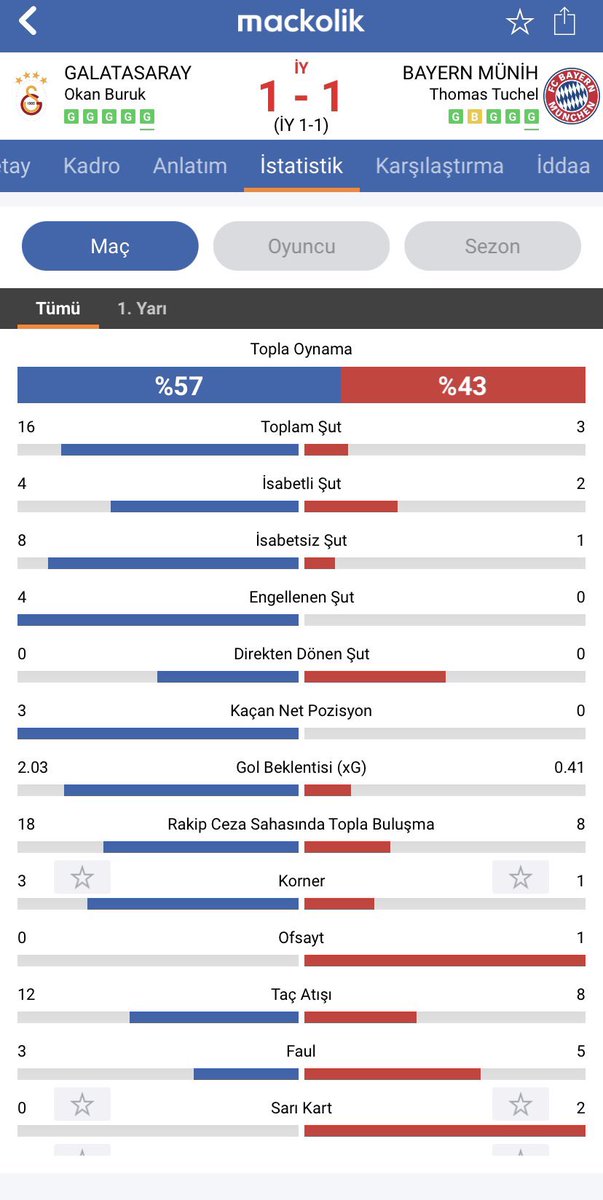 Bu akşam şöyle bir ilk yarı istiyoruz çok mu ? 

#BugünGünlerdenGalatasaray