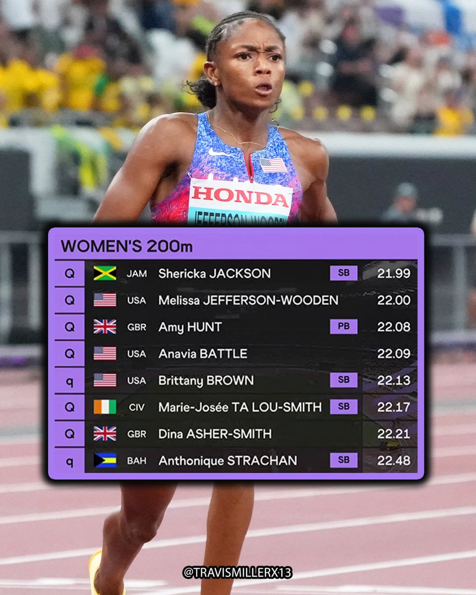 Travis Miller tweet media