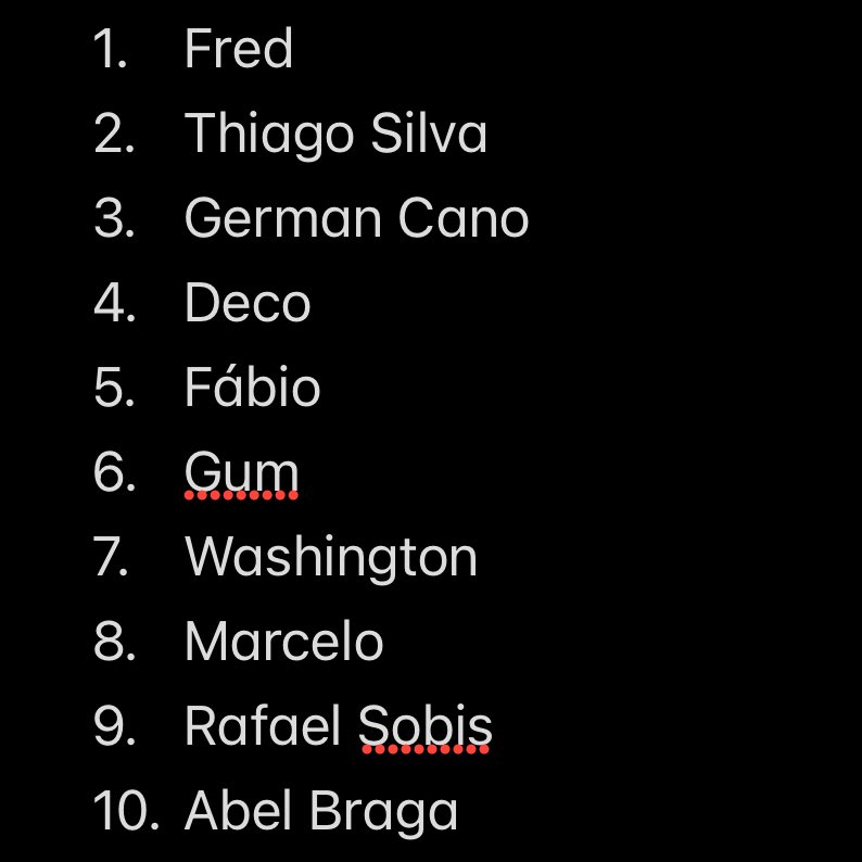 eu &amp; meu top10

#Sensível