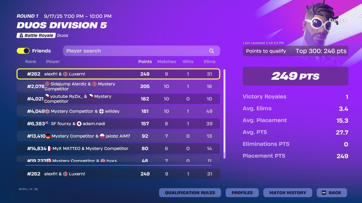 qualled div 4 with <a href="/Luxernnn/">Luxern</a> 
(didnt play trials or day1) 🤣