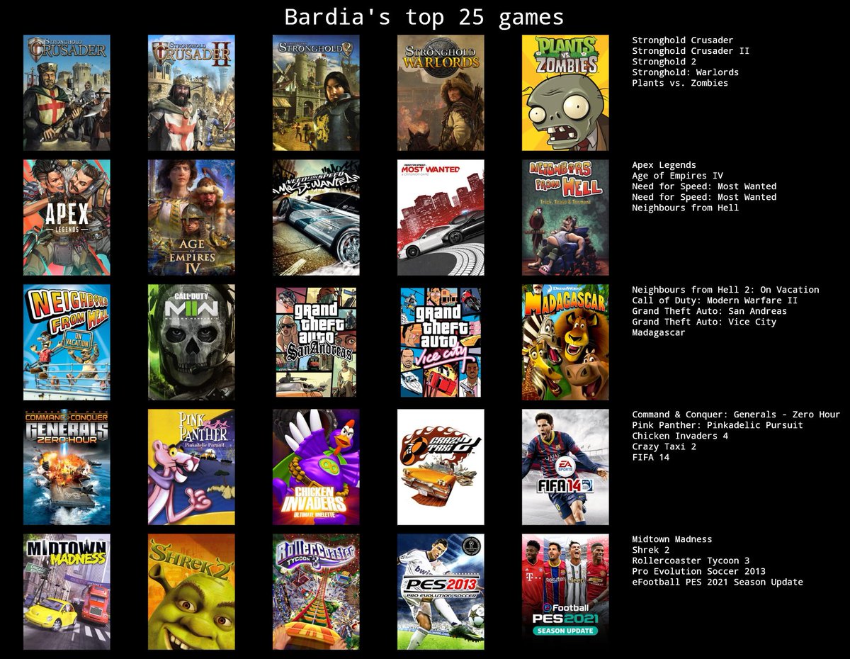 bardiaplusplus's tweet image. اینم ۲۵ تا گیم برتر من