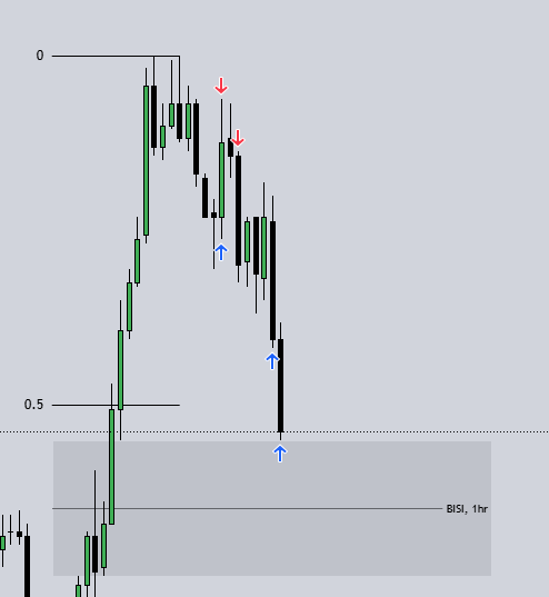 Like mentor, like student