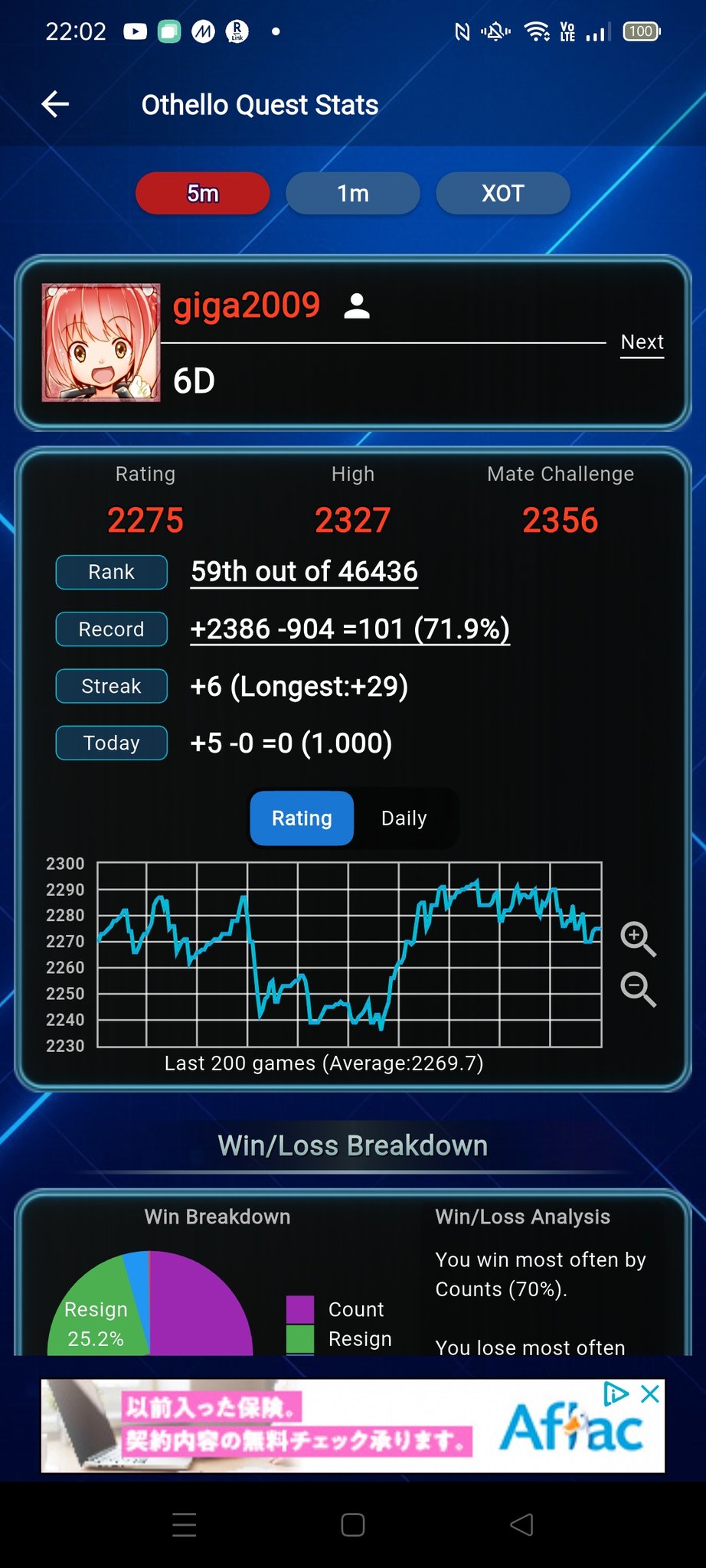 専用◡̈⃝︎⋆︎* 6点 84 (@styd84) / X