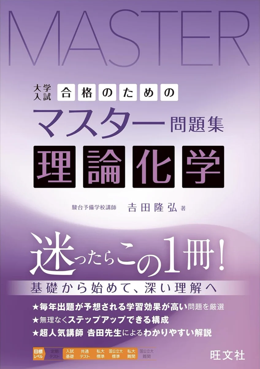 難関大受験対策サイトGrace on X: 