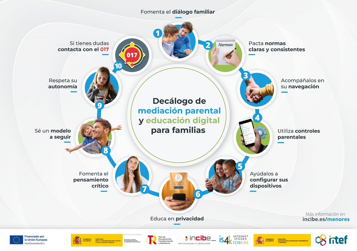 Acompaña a los/as #menores 👨‍👩‍👧‍👦 en su uso de #Internet 🌐. 

Con este decálogo descubrirás 10 tips básicos 👍 para guiarles en su uso seguro 🛡️ y adecuado.

incibe.es/menores/famili…

#MediaciónParental #PlandeRecuperación #VueltaAlColeCibersegura
