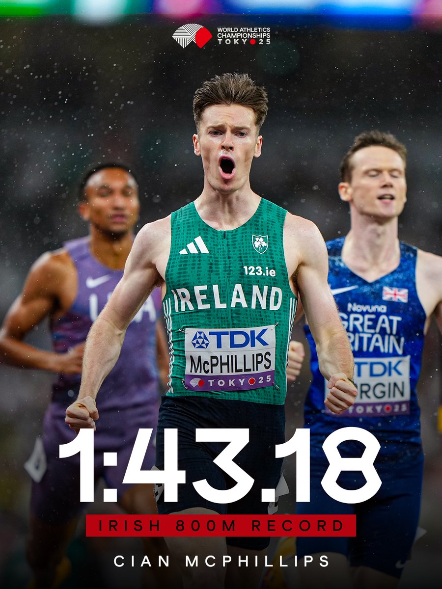 NATIONAL RECORD 🍀

🇮🇪's Cian Mcphillips storms to an Irish record of 1:43.18 in the 800m semifinal and book his ticket to his first #WorldAthleticsChamps final 🤩