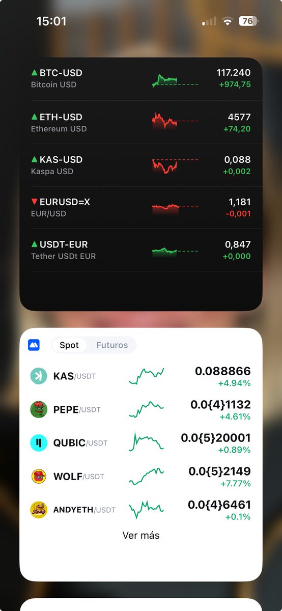 MygCrypt0's tweet photo. Today markets didn’t move much. I wonder if they are all making moves OTC and trying not to move the needles either direction. https://t.co/Ny4oVqXOMm
