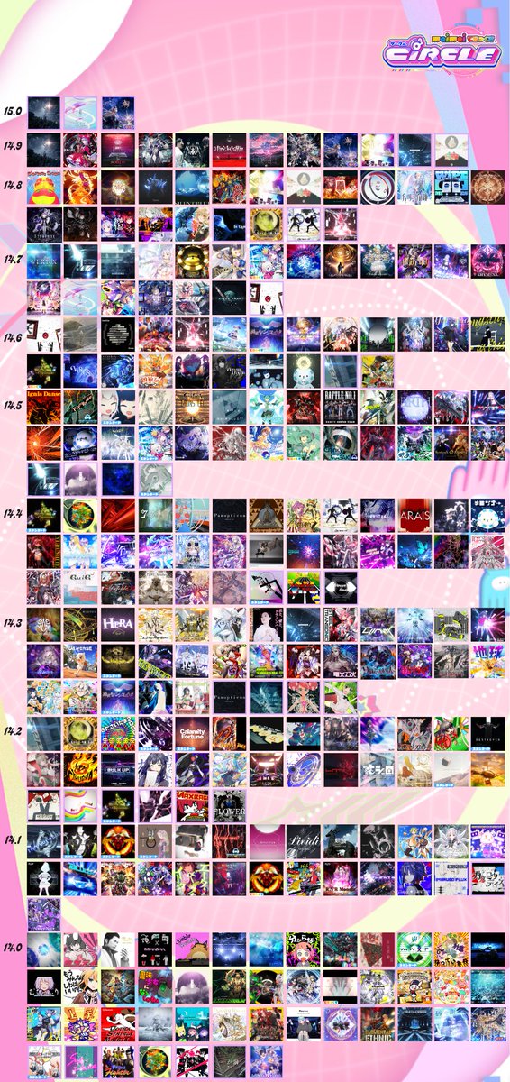 maimaiオーダーページ•*¨*•.¸¸♬ maimai DX International - maimai DX International ver.