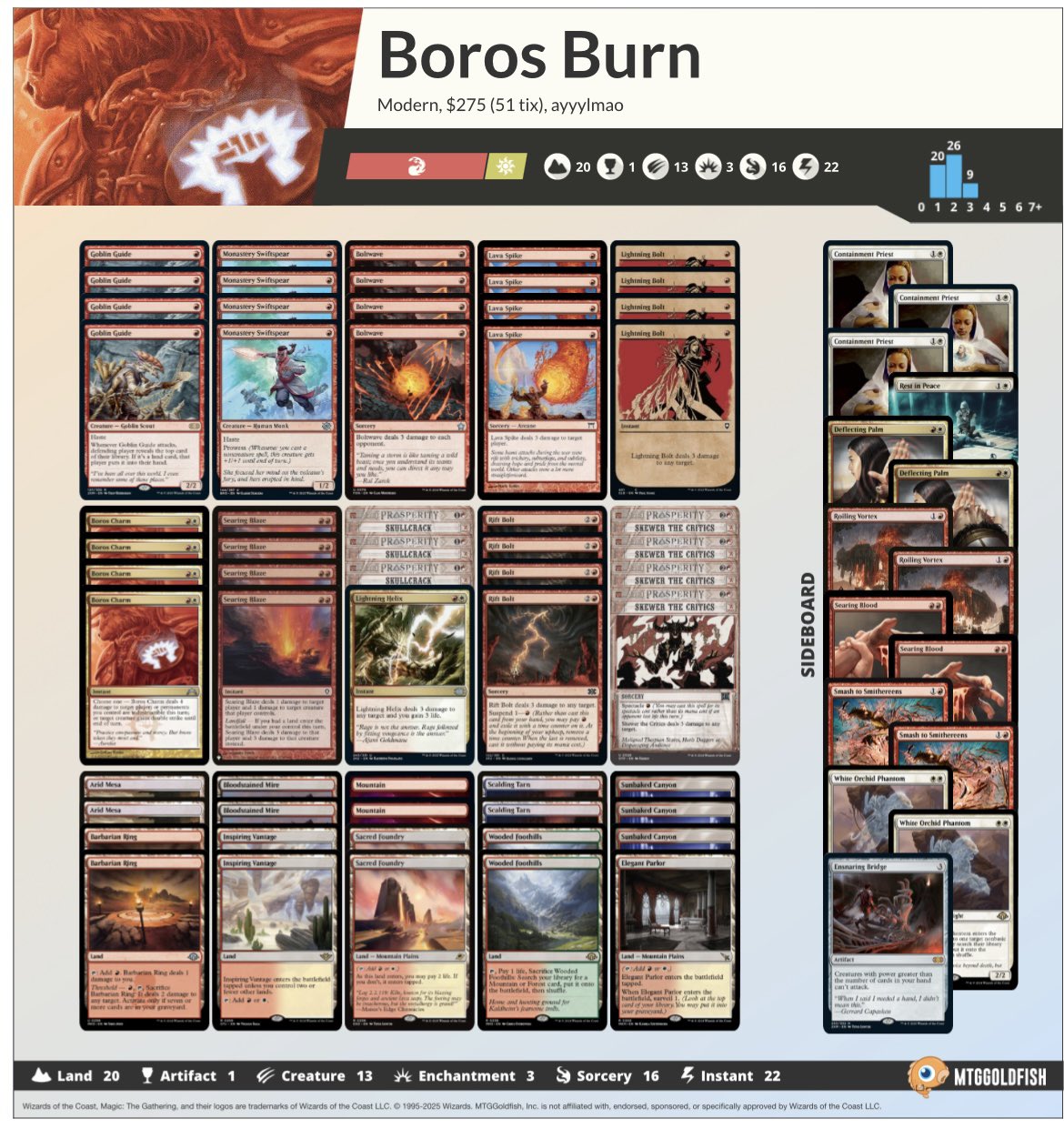 mtg チャネル　β版 mtg チャネル β版