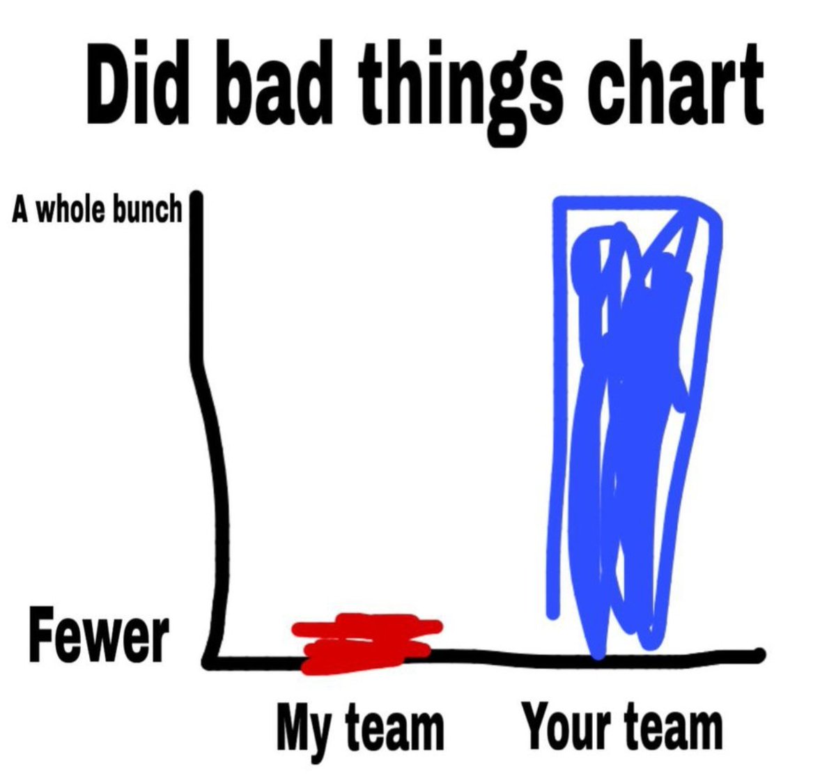 Kadi🇪🇪🌻 tweet media