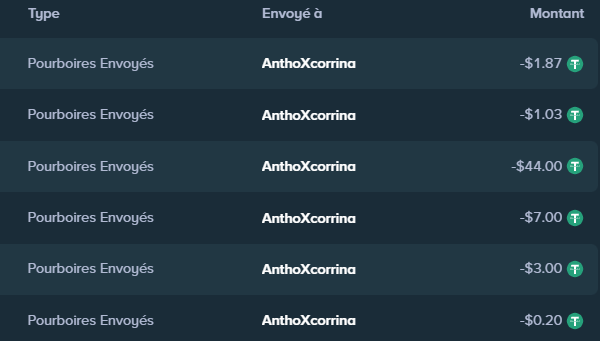 Matackk's tweet photo. Mon affilié préféré 💸
Toujours là, toujours au top… je lui envoie tellement que c’est devenu une habitude 😂🔥

Code Matack = 7 $ instant à l’inscription +
21 $ avec un dépôt de 20 $ 🚀
 #stake #tips #bonus #MoneyFlow https://t.co/Yd5luDpLHH