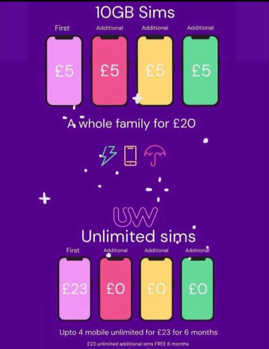 saintdusty's tweet image. 🙋‍♀️ I said &apos;You buy one and get up to three FREE!&apos;

📱 Unltd calls, texts &amp;amp; data
🌍 Roam like at home across the EU

➡️ 1 SIM – £23
➡️ Then get up to 3 extra SIMs FREE for 6 months.
After that, just £10pm each 🥳 🥳

🔥 We also have a 10GB SIM for just £5pm inc EU roaming  🥳 🥳