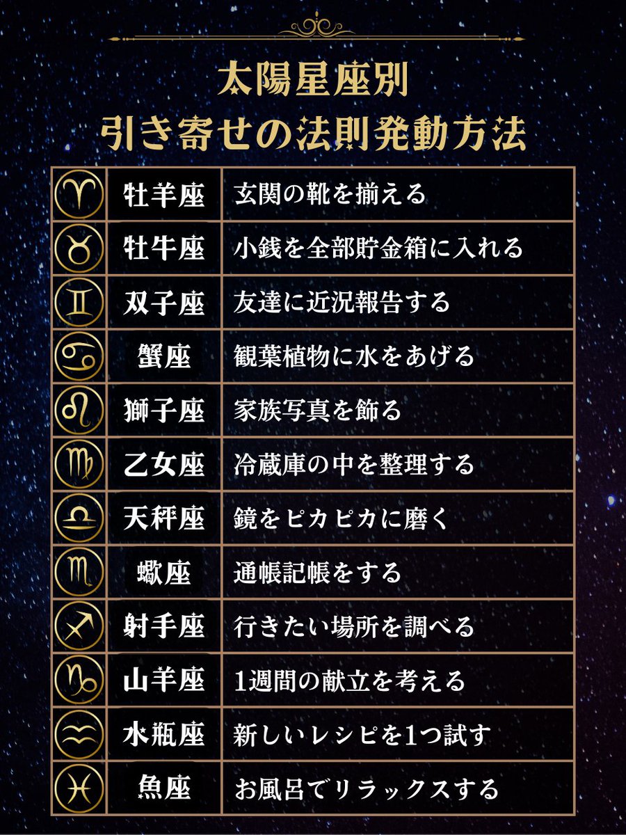【太陽星座別の引き寄せの法則】

本日は一粒万倍日です

不要物をメルカリでまとめ売りしたり
株を買い増しするのもいいでしょう