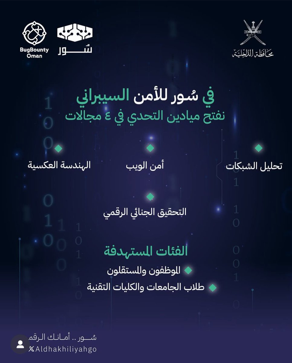 مدرسة الوادي الأعلى للتعليم الأساسي (١-١٢) tweet media