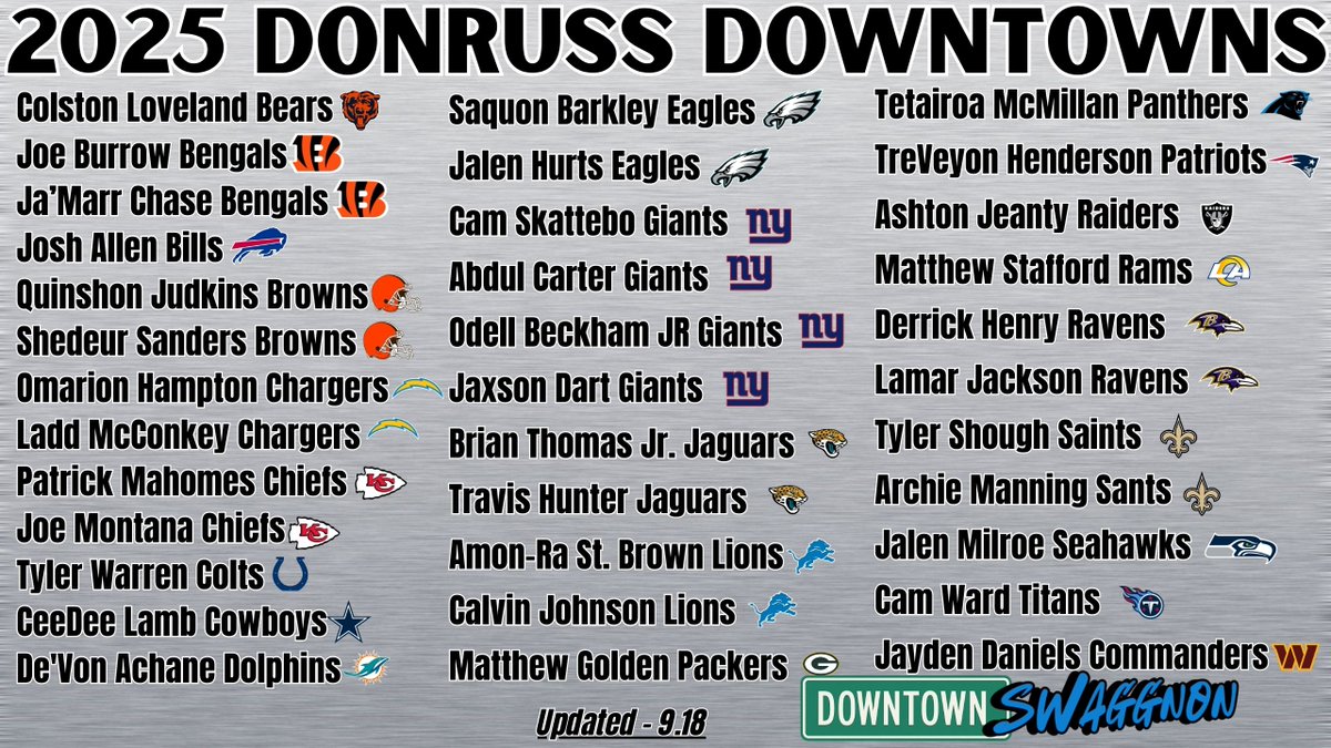 Swaggnon tweet media