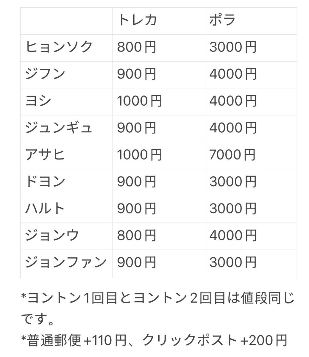 &lt;在庫販売&gt;
TREASURE [LOVE PULSE] JD 京東 (ジンドン) 中華 中国 トレカ ヨントン 代行 買取 共同購入

ヨントン1回目(左)
ヨントン2回目(右) 
値段は3枚目までご確認ください

銀行振込のみ(3日以内)
🇨🇳がにあり、10月上旬発送予定

お求めの方
①メンバー名前
②1回目又は2回目
③トレカ又はポラ