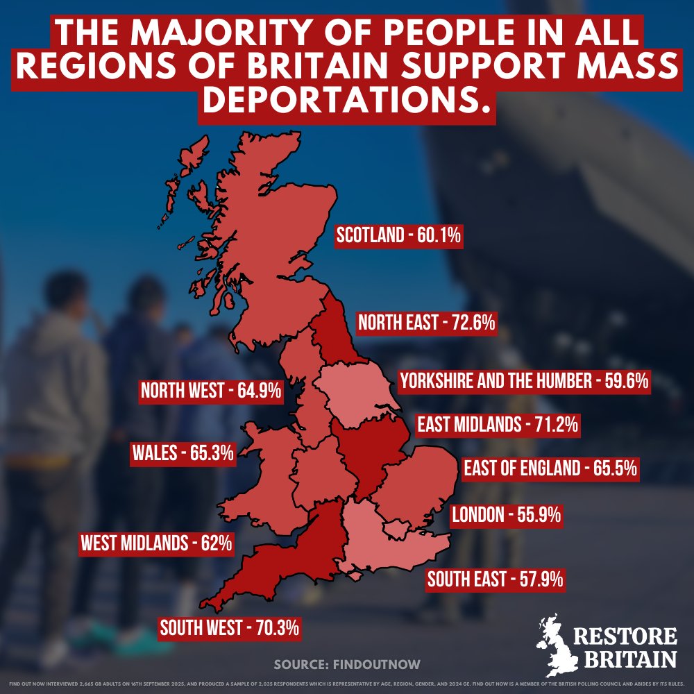 The data is clear: Britain wants mass deportations.