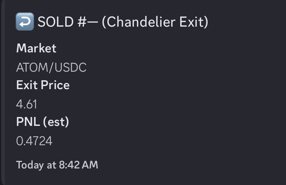 The trading bot is getting better at exiting with profit. If it can do this over and over again…