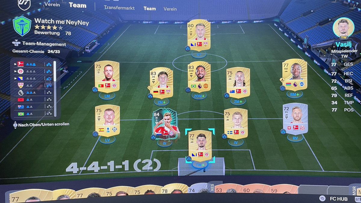 Meinung zum ersten Team