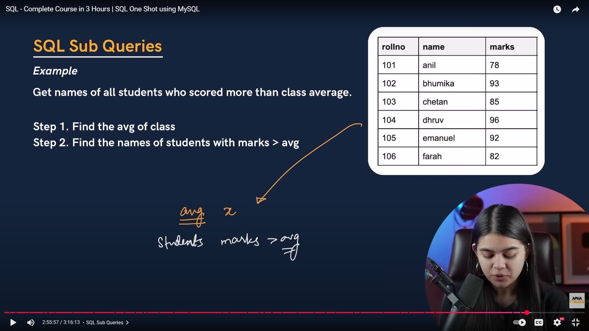 Dhananjay_R_26's tweet image. Day 48-49 of #CodeWithConsistency
Completed SQL course using MySQL from @ApnacollegeX with @ShradhaKhapra_ mam
-working on one React.js project
✅Revised OOP's 
-did revision of DSA from last 2 days beacuse attending Java Workshop at college
#buildinpublic #java #DSA #REACT