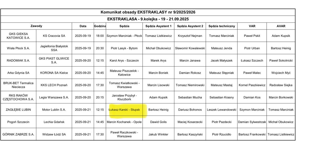 Żartownisie w tym PZPN 🤣

Przykro mi koledzy z Zagłębia i Motoru. Zaparzcie sobie meliski na mecz. 🥶