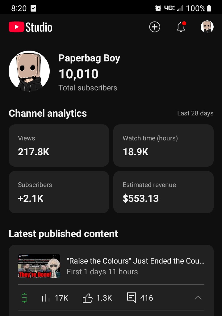 10k subs in exactly 7 months without a single short is insane! I just want to thank God and all of you so much, I really do have the best community on youtube, we're gunna have to do something big! 10k milestone video coming today, im absolutely speechless
