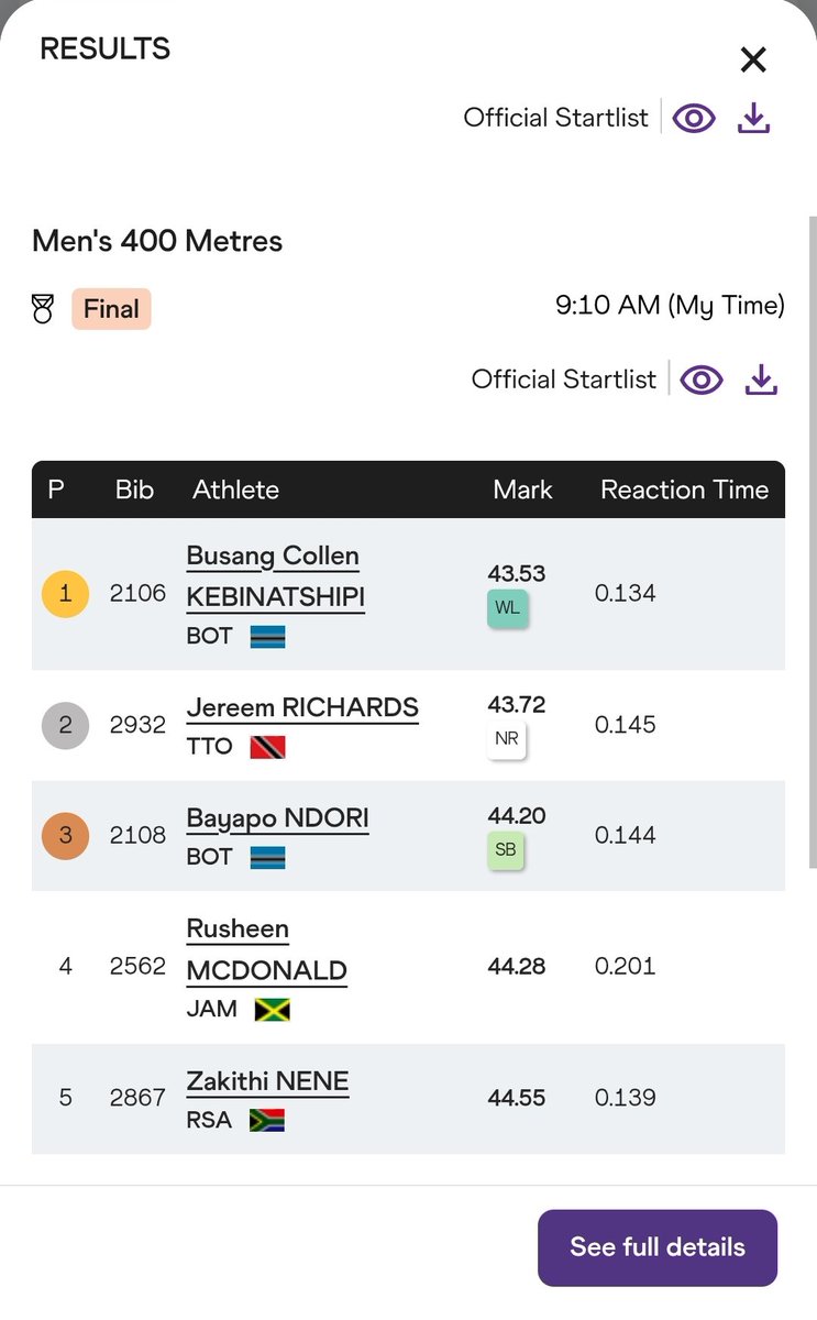 PrinceOfDefense (@hamlett_ricki) on Twitter photo 