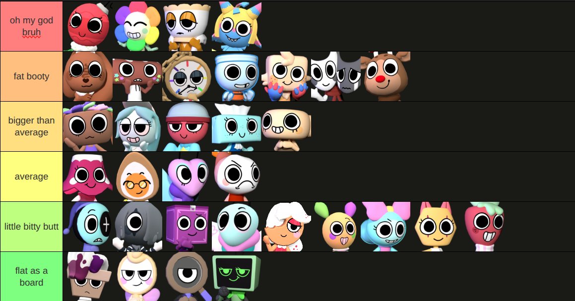 butt tier list