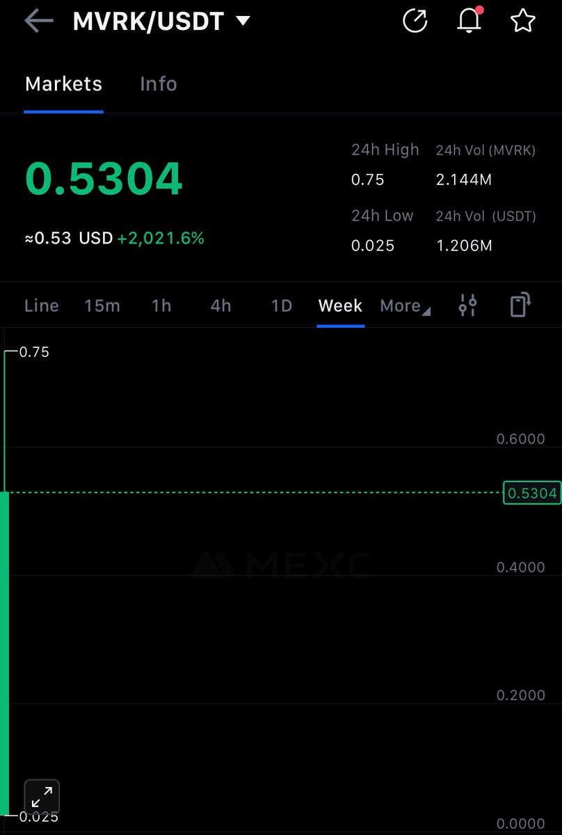 Kryptstar Mack tweet media