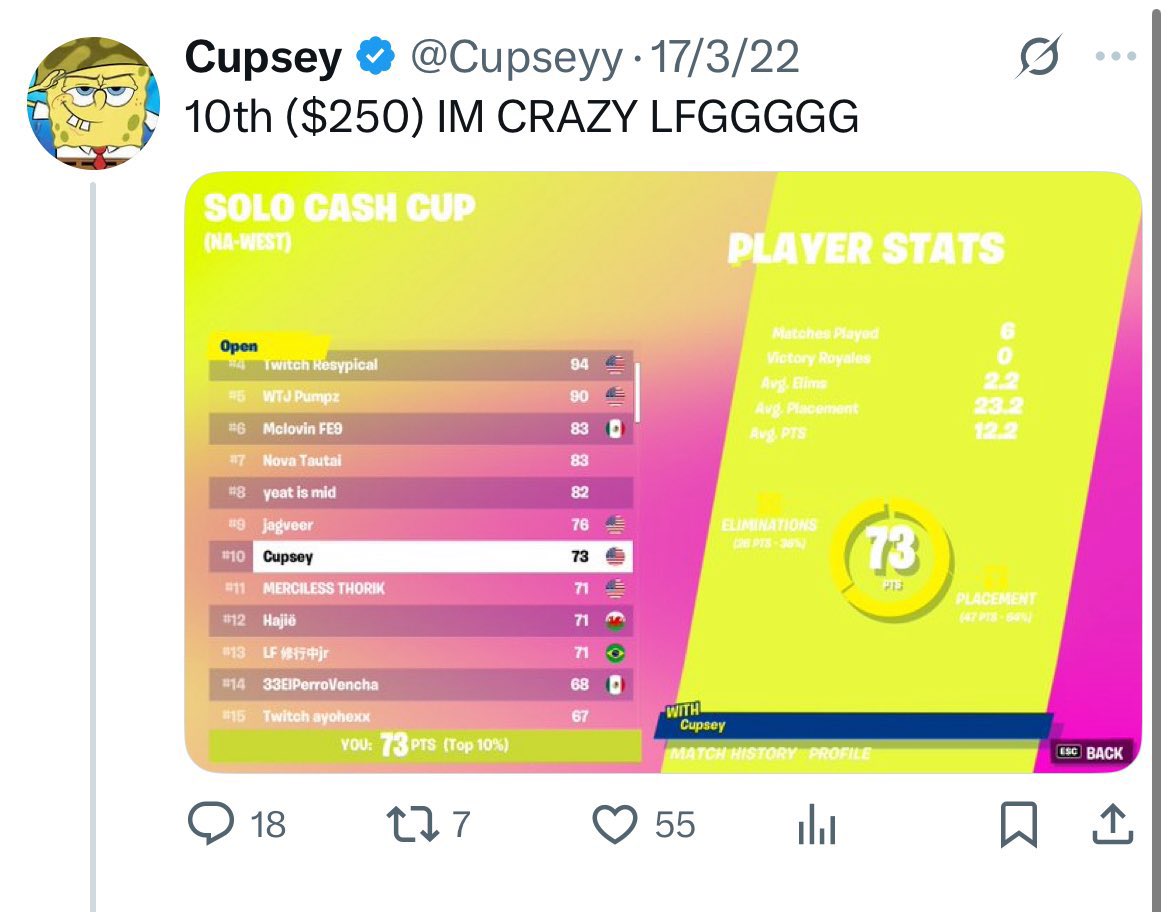 SolanaでのCupseyの初期NFTトレード時代